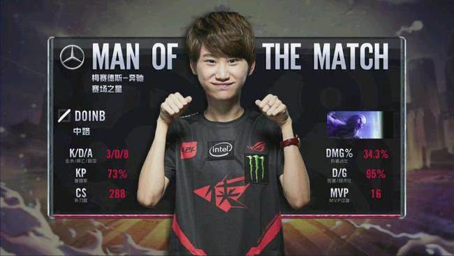 更是对球员 更是对球员