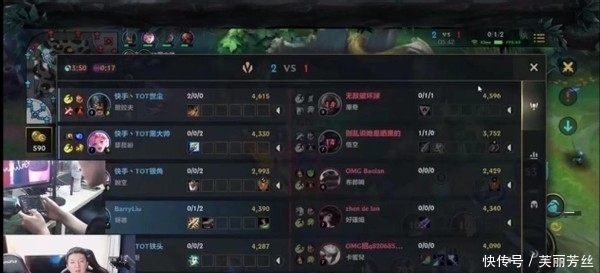 持球发起点 持球发起点