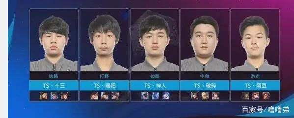 把目光放在